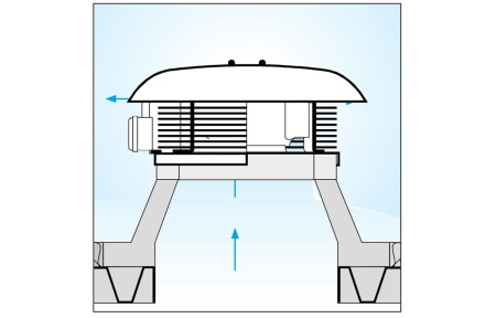 Крышный вентилятор Vortice RF EU T 30 4P