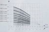 Насос погруж. скважинный Промэлектро (Водолей) БЦПЭ 1.2-50У Евро-3