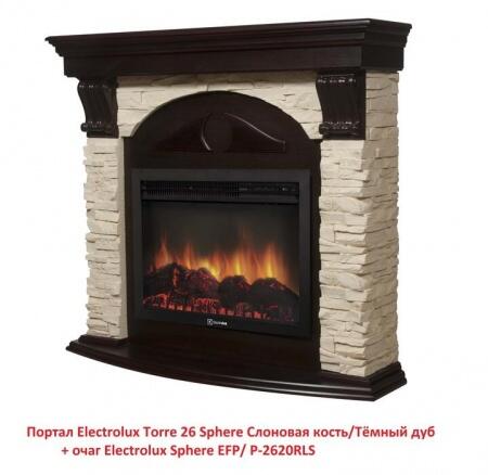 Очаг электрокамина Electrolux Sphere EFP/P-2620RLS
