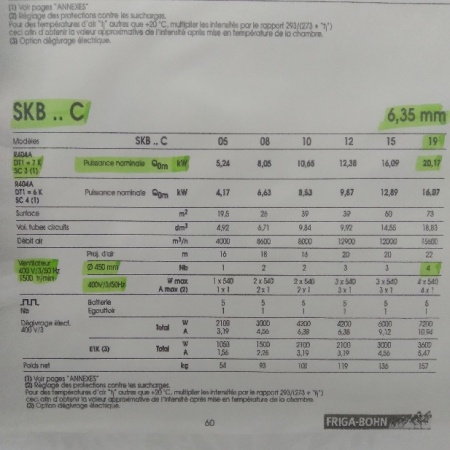Воздухоохладитель FRIGA-BOHN PF5G019CO SKB 19.C (2811x645x494 мм.) (SC3 - 20,17kW, SC4 - 16,07kW) (4