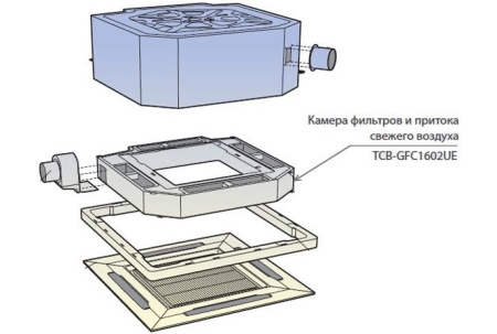 Камера фильтров и притока свежего воздуха (TCB-GFC1602UE) Toshiba
