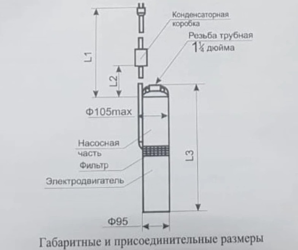 Сплит-системы Electrolux