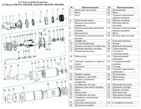Насос погруж. скважинный Vodotok 4SKM200