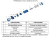 Насос фекальный (крылч.откр) Vodotok V-80GNWQ35-10-2.2