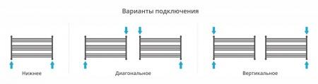 Водяной полотенцесушитель лесенка Сунержа Богема L 600х1100