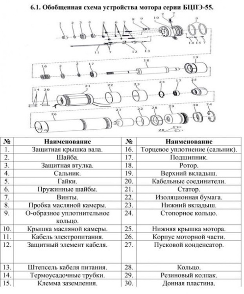 Сплит-системы Electrolux