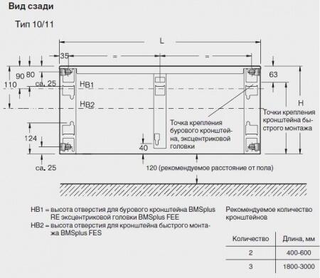 Стальной панельный радиатор Тип 11 Buderus Радиатор K-Profil 11/500/700 (24) (A)