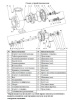 Насос консольный LEP 100-80-260