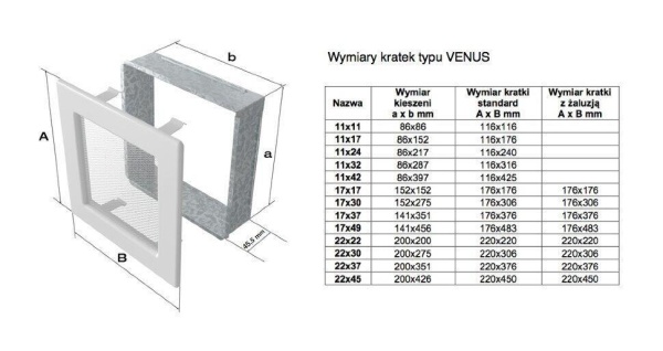 Вентиляционная решетка для камина Kratki 11x17 Venus белая 117VB