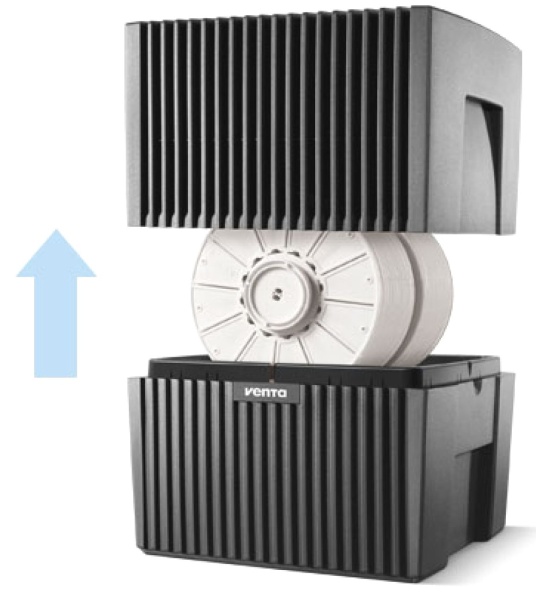 Сплит-системы Electrolux