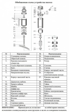 Насос скважинный Vodotok НПЦВ-ГВ-50-200