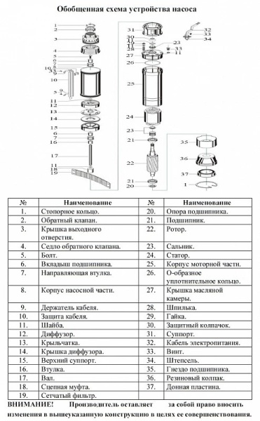 Сплит-системы Electrolux