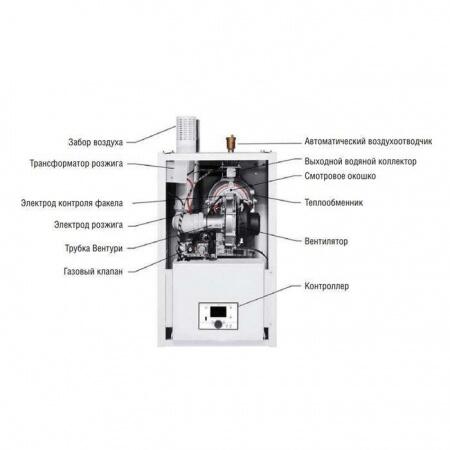 Настенный газовый котел > 100 кВт Kentatsu Impect-5/W