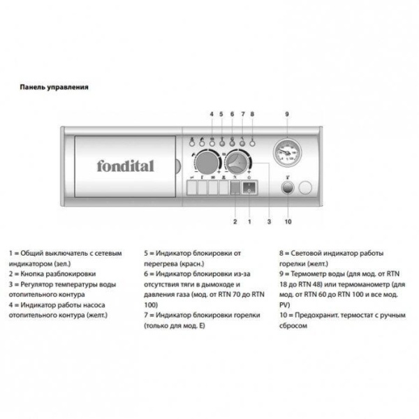 Напольный газовый котел Fondital BALI RTN PVE 24