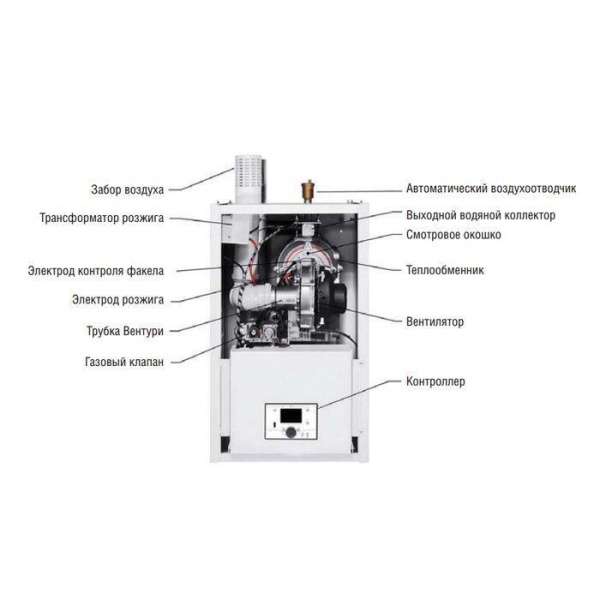 Настенный газовый котел > 100 кВт Kentatsu Impect-6/W