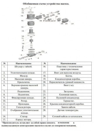 Рециркуляционный насос Vodotok WRS 20/4-130-Br