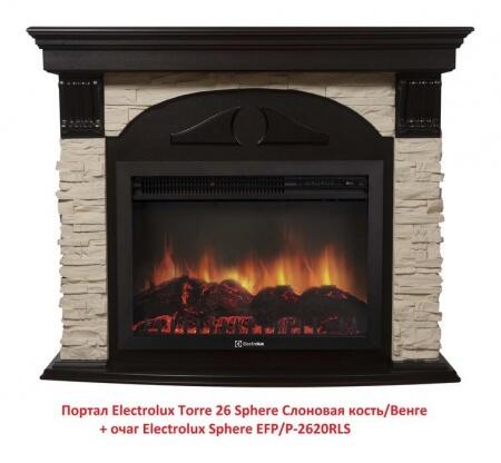 Очаг электрокамина Electrolux Sphere EFP/P-2620RLS