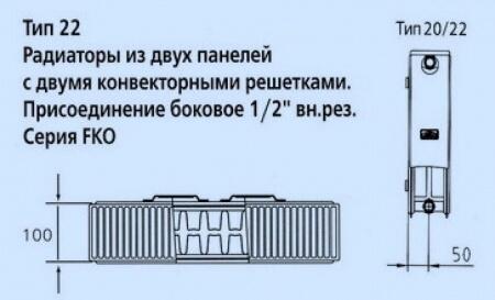 Стальной панельный радиатор Тип 22 Kermi FKO 22 400x400