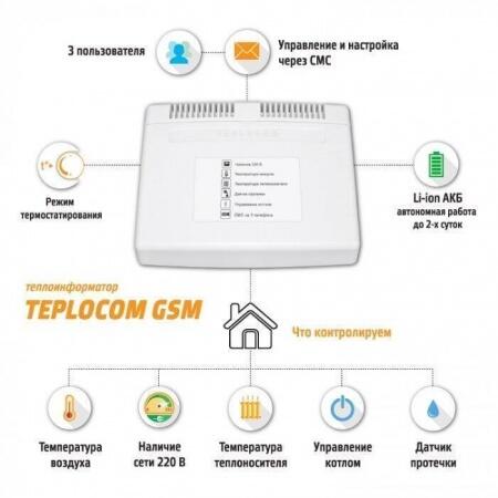 Теплоинформатор  Teplocom GSM