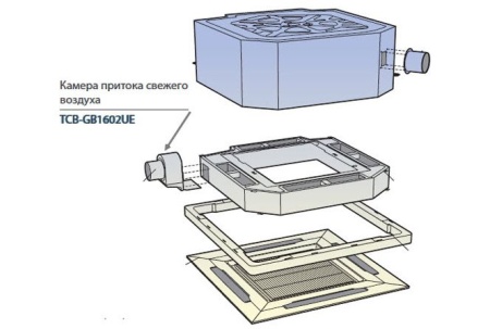 Камера притока свежего воздуха (TCB-GB1602UE) Toshiba