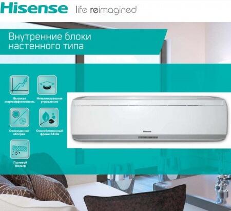 Настенная VRF система Hisense AVS-14URCSRAB