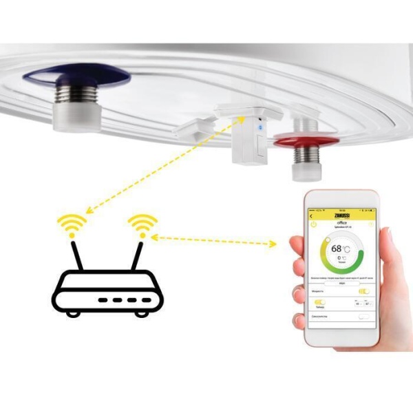 Аксессуар для водонагревателей Zanussi ZCH/WF-01 Smart Wi-Fi