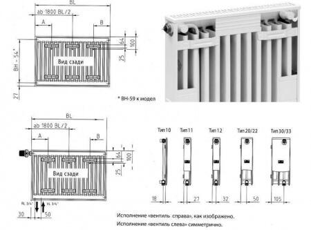 Стальной панельный радиатор Тип 11 Kermi FTV(FKV) 11 300x800