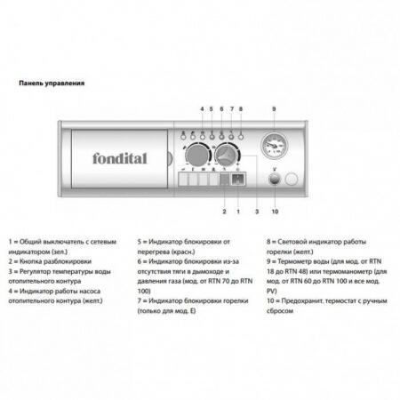 Напольный газовый котел Fondital BALI RTN PVE 18