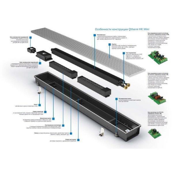 Внутрипольный конвектор длиной 1,1 м - 1,5 м Varmann Qtherm HK Mini 190x90x1400