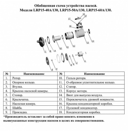 Насос повышения давления LEO LRP 15-40A/130