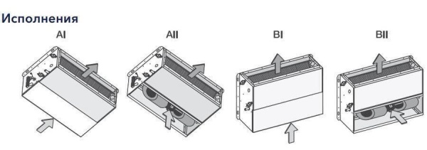 Канальный фанкойл 18-26,9 кВт Electrolux EFB-15 All