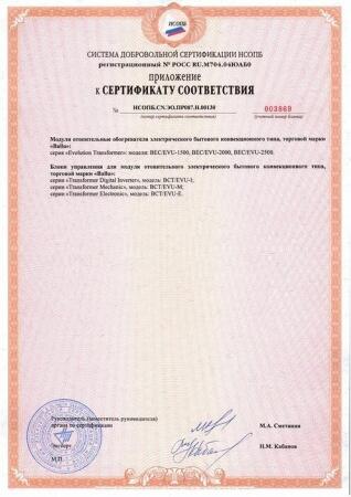 Конвектор электрический Ballu BEC/EVU-2000
