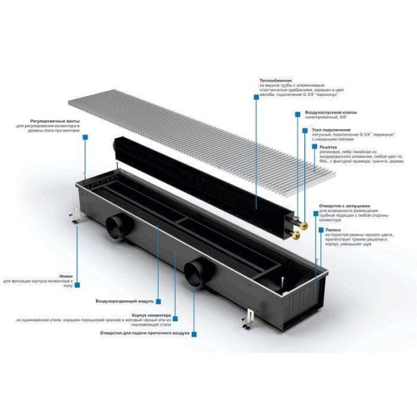 Внутрипольный конвектор длиной 1,1 м - 1,5 м Varmann Ntherm Air 370x220x1250