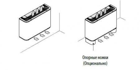 Напольно-потолочный фанкойл 2-2,9 кВт Aermec FCZ 301 A