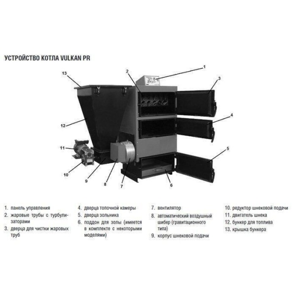 Твердотопливный котел Kentatsu PR-70