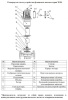 Циркуляционный насос Vodotok WRS 80-1100-F-EVRO (GRF)