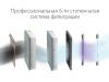Очиститель воздуха приточный Ballu ONEAIR ASP-200P с Яндекс Станцией