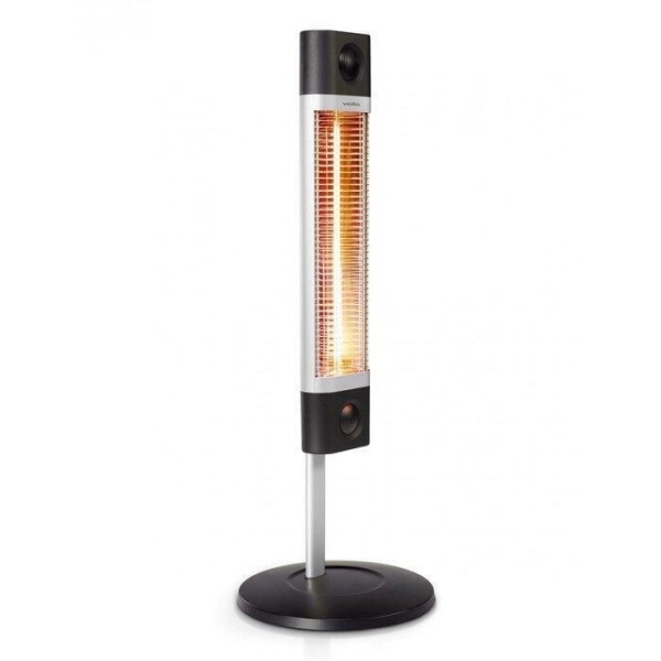 Сплит-системы Electrolux