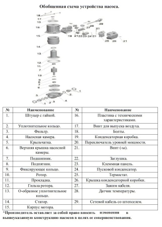 Рециркуляционный насос Vodotok WRS 15/7-130