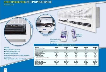 Электрическая тепловая завеса Olefini RSEH-34 ECO