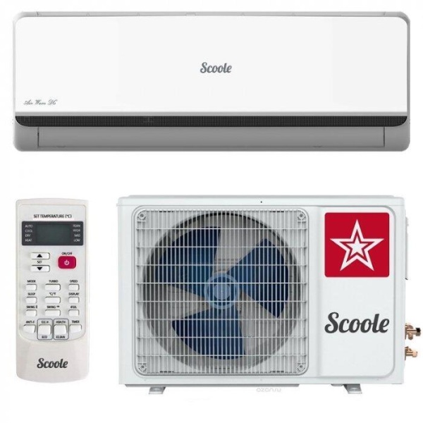 Сплит-системы Electrolux