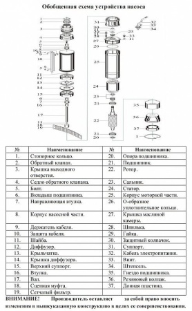 Насос скважинный Vodotok НПЦВ-ГВ-40-200