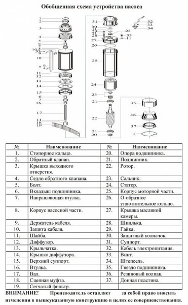 Сплит-системы Electrolux