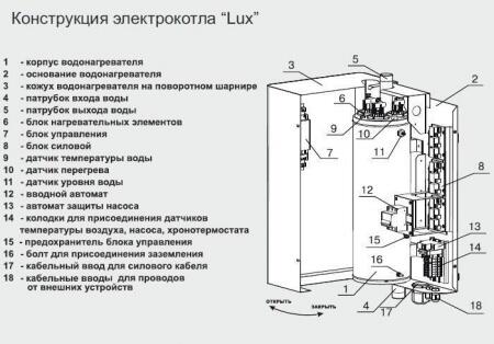Электрический котел Zota 24 Lux