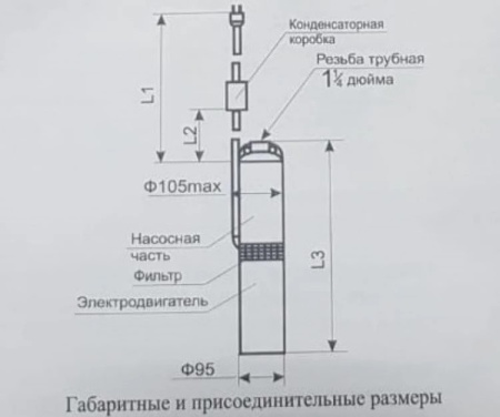 Насос погруж. скважинный Промэлектро (Водолей) БЦПЭ 1.2-50У Евро-3