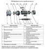 Насос поверхностный центробежный LEO XZS 100-80-125/55