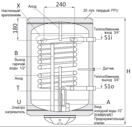 Водонагреватель комбинированного нагрева SUNSYSTEM MB-L NL2 80 V/S1 с ТЭНом 2кВт