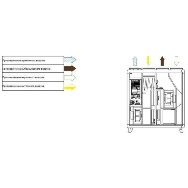 Приточно-вытяжная вентиляционная установка Systemair Topvex TR03 HWH-L-CAV