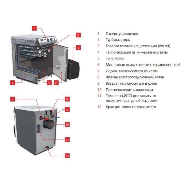 Комбинированный котел до 30 кВт ACV N1