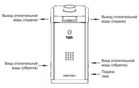 Комбинированный котел Navien LST-60KR Silver/Gold